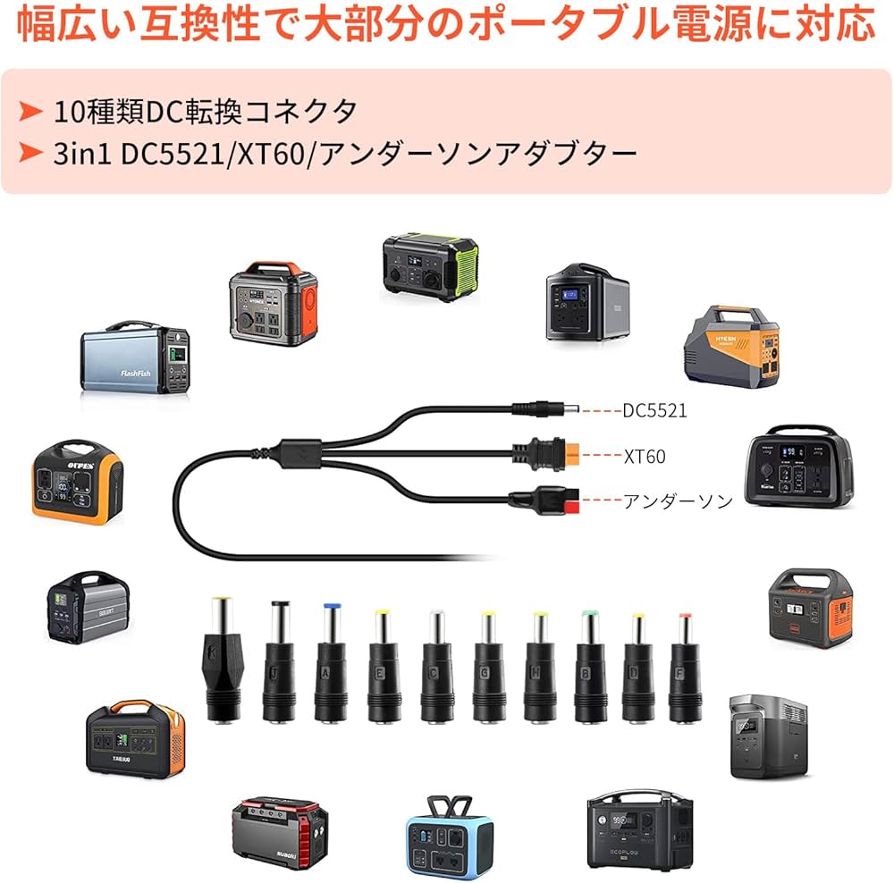 Amazon.co.jp: OTOUCH ソーラーパネル 100W 20V 折りたたみ式 ソーラー