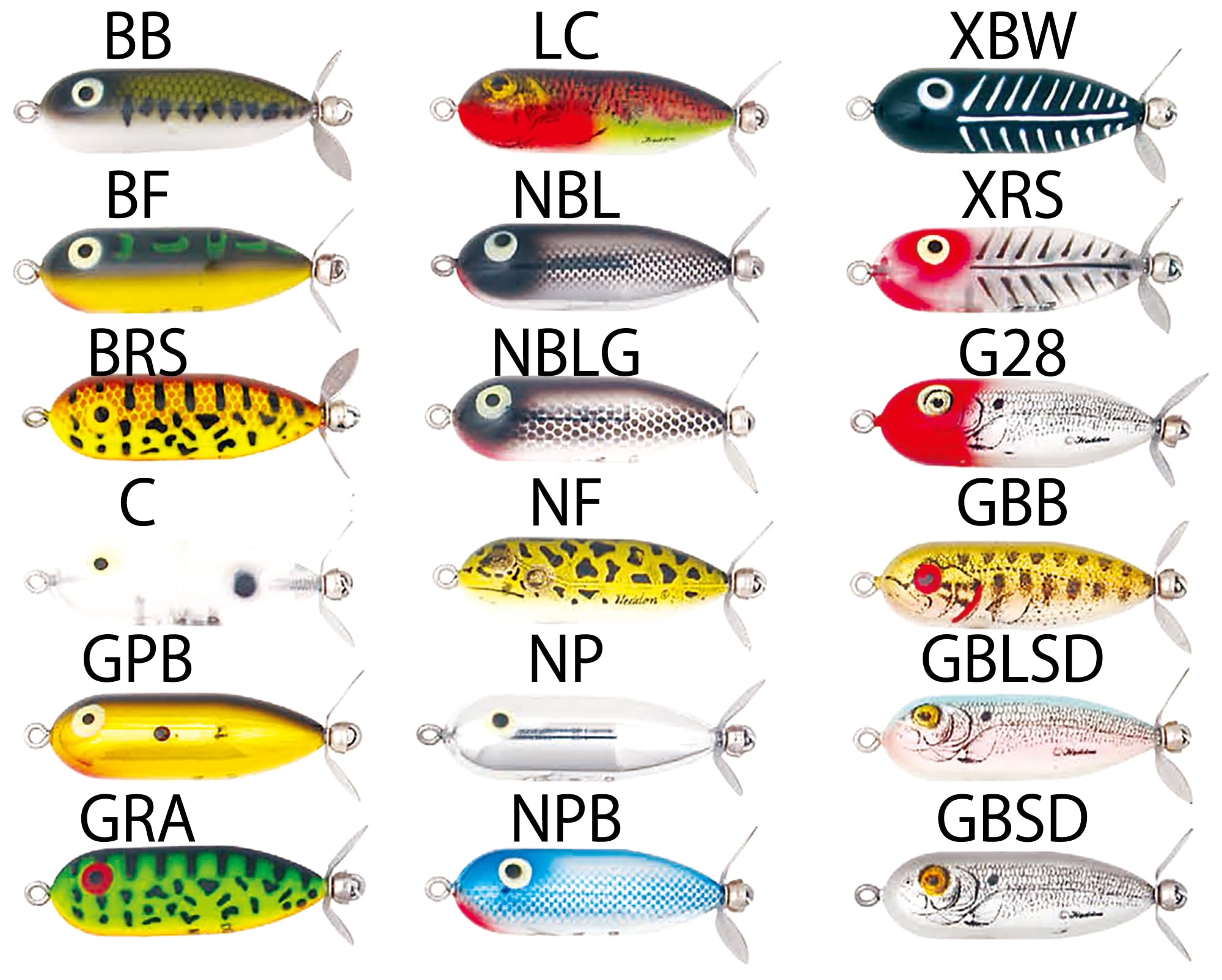 Amazon.co.jp: スミス(SMITH LTD) ヘドン ベビートーピード #GBSD G