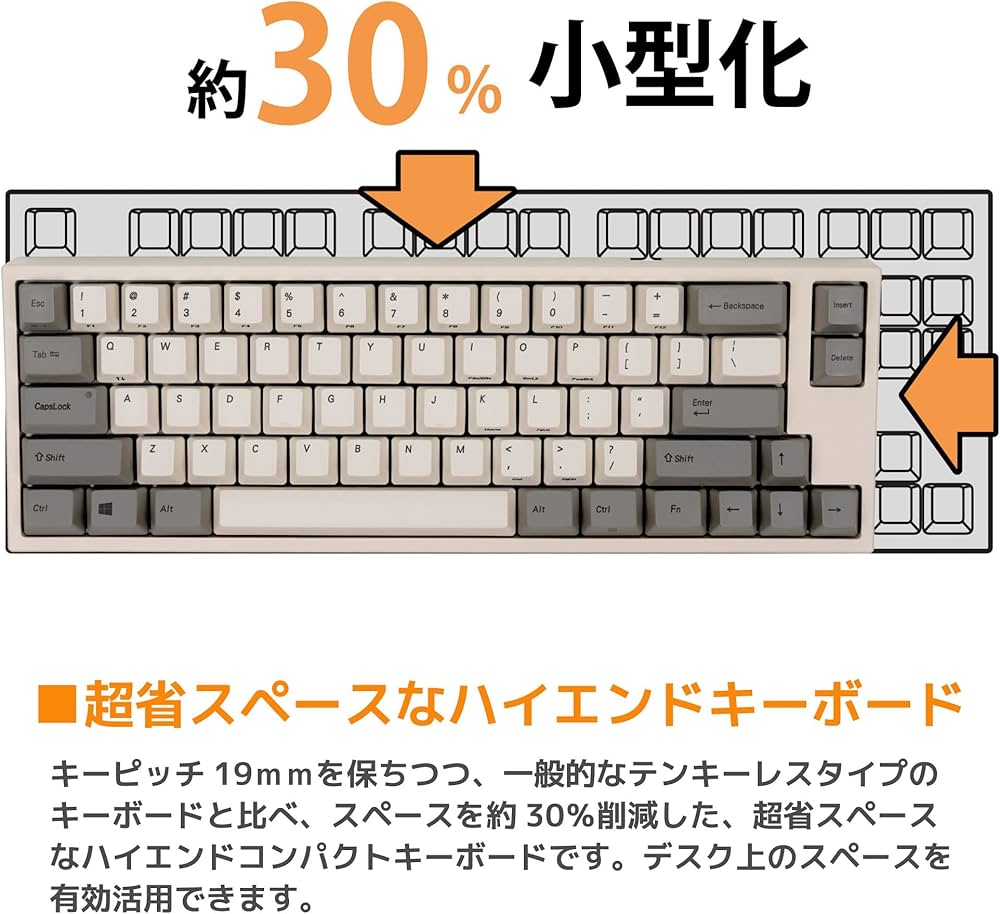 Amazon | LEOPOLD FC660C 静音モデル ミニキーボード 66キー 静電容量