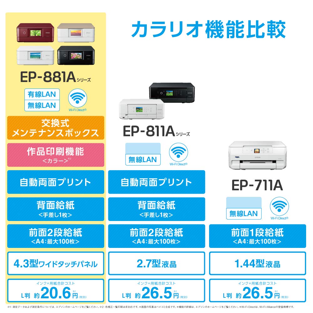 Amazon.co.jp: エプソン プリンター A4 インクジェット 複合機