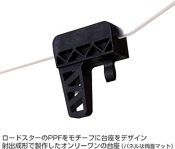 Amazon | 【OPENCAFE GARAGE】ロードスター用ウインドブロッカーTYPE