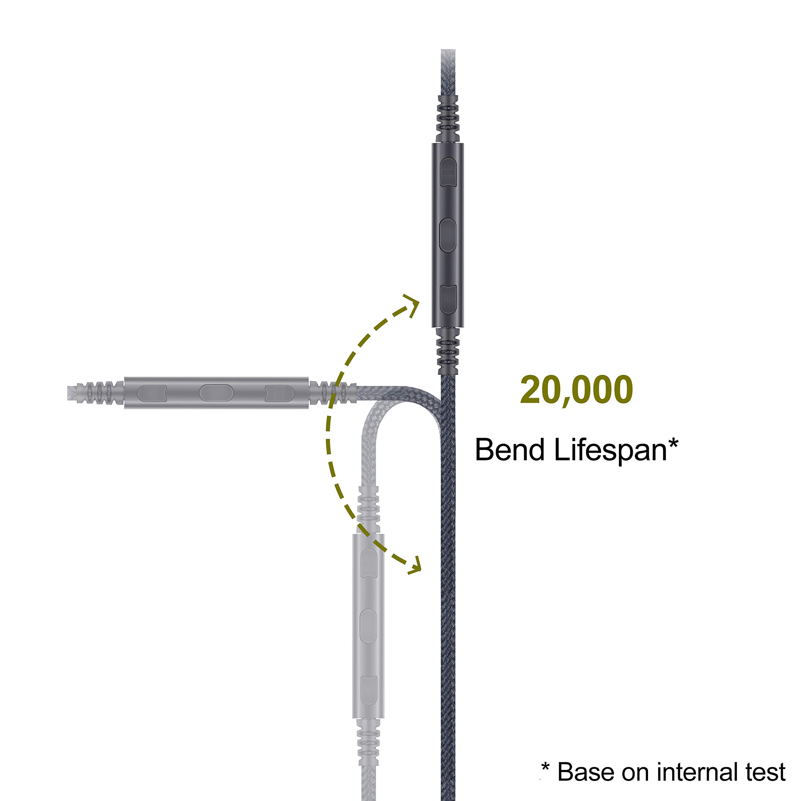 Amazon.com: Audio Replacement Cable with in-Line Mic Remote Volume