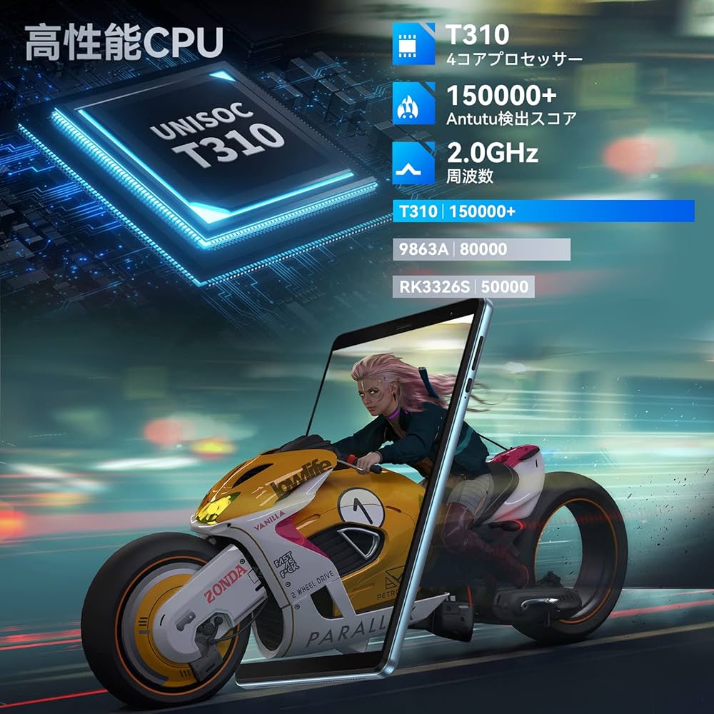 Amazon.co.jp: Headwolf FPad2 Android12 タブレット 8インチ、4コア