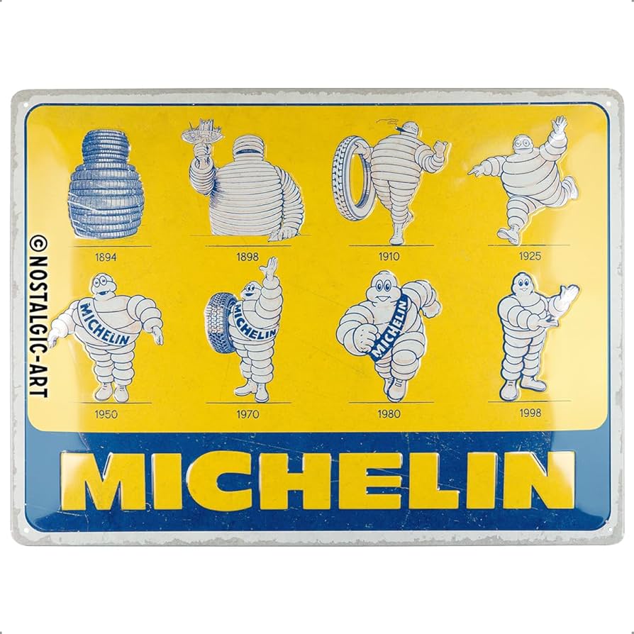 Amazon.com: Nostalgic-Art Retro tin sign, 11.8