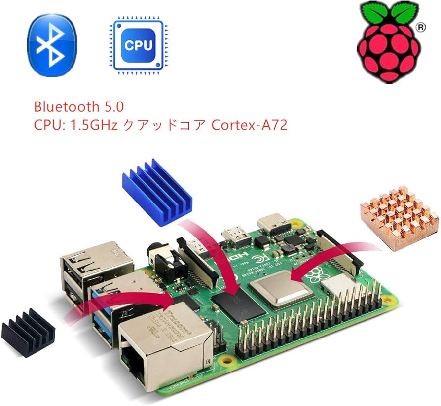 Amazon.co.jp: Vemico Raspberry Pi 4 Model B(RAM 4GB)技適マーク付き