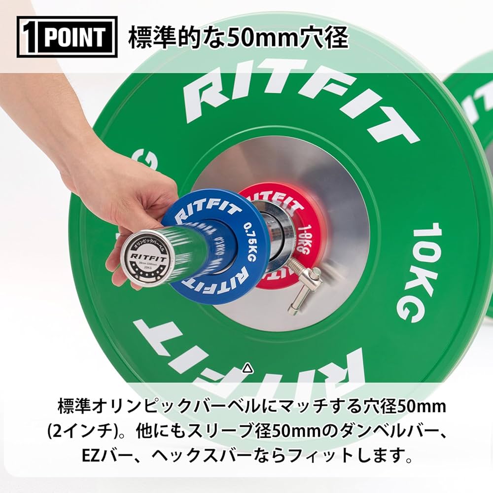 Amazon.co.jp: RITFIT 小型重量プレート ミニウェイトプレート