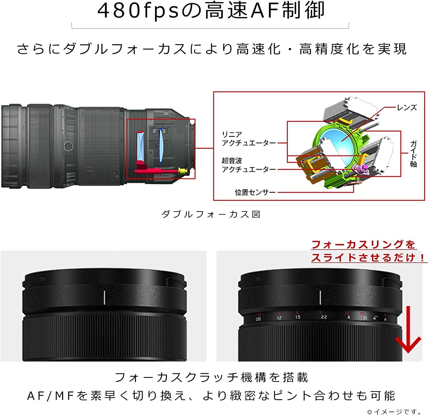 Amazon.co.jp: パナソニック(Panasonic) 望遠ズームレンズ フルサイズ
