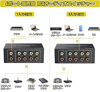 Amazon | PROZOR オーディオ セレクター 4入力1出力/1入力4出力 RCA