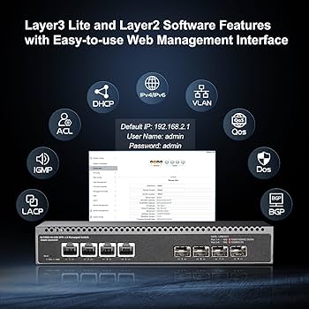 Amazon.co.jp: Binardat 8ポート10ギガビットマネージドスイッチ
