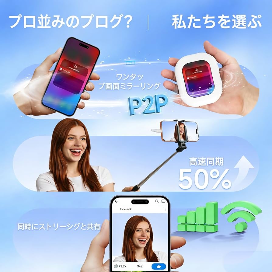Amazon.co.jp: JEVDES 自撮りモニター 超薄11.8mm 超軽量50g iPhone12