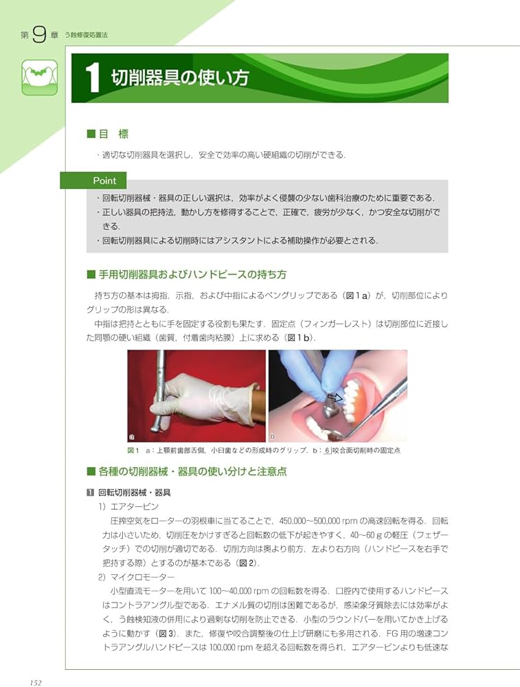 必修 歯科臨床研修実践ハンドブック: 令和6年度診療報酬改定対応版