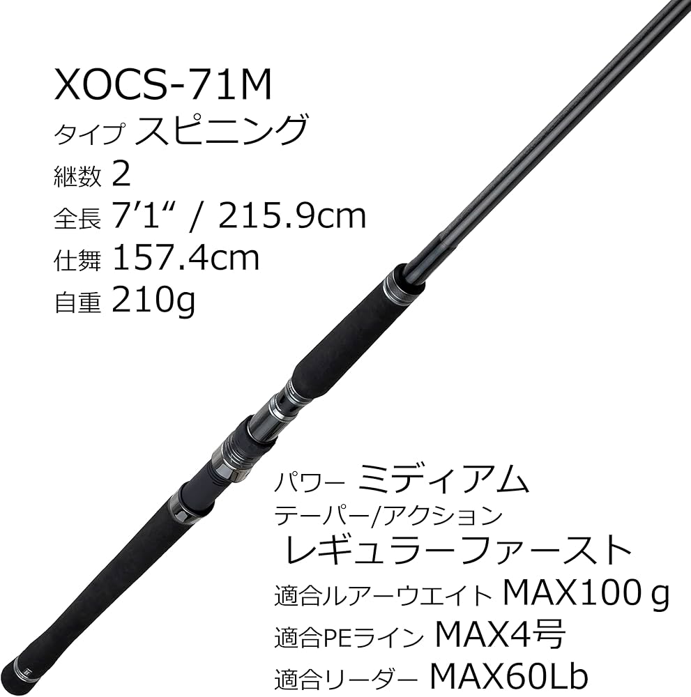 Amazon | AbuGarcia (アブガルシア) ソルティーステージプロトタイプ