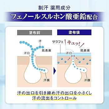 Amazon.co.jp: 【医薬部外品】サラフェプラス 薬用制汗クリーム 30g 顔