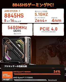 Amazon.co.jp: ミニPC AMD Ryzen 7 8845HS 32GB DDR5 1TB PCIe4.0 SSD