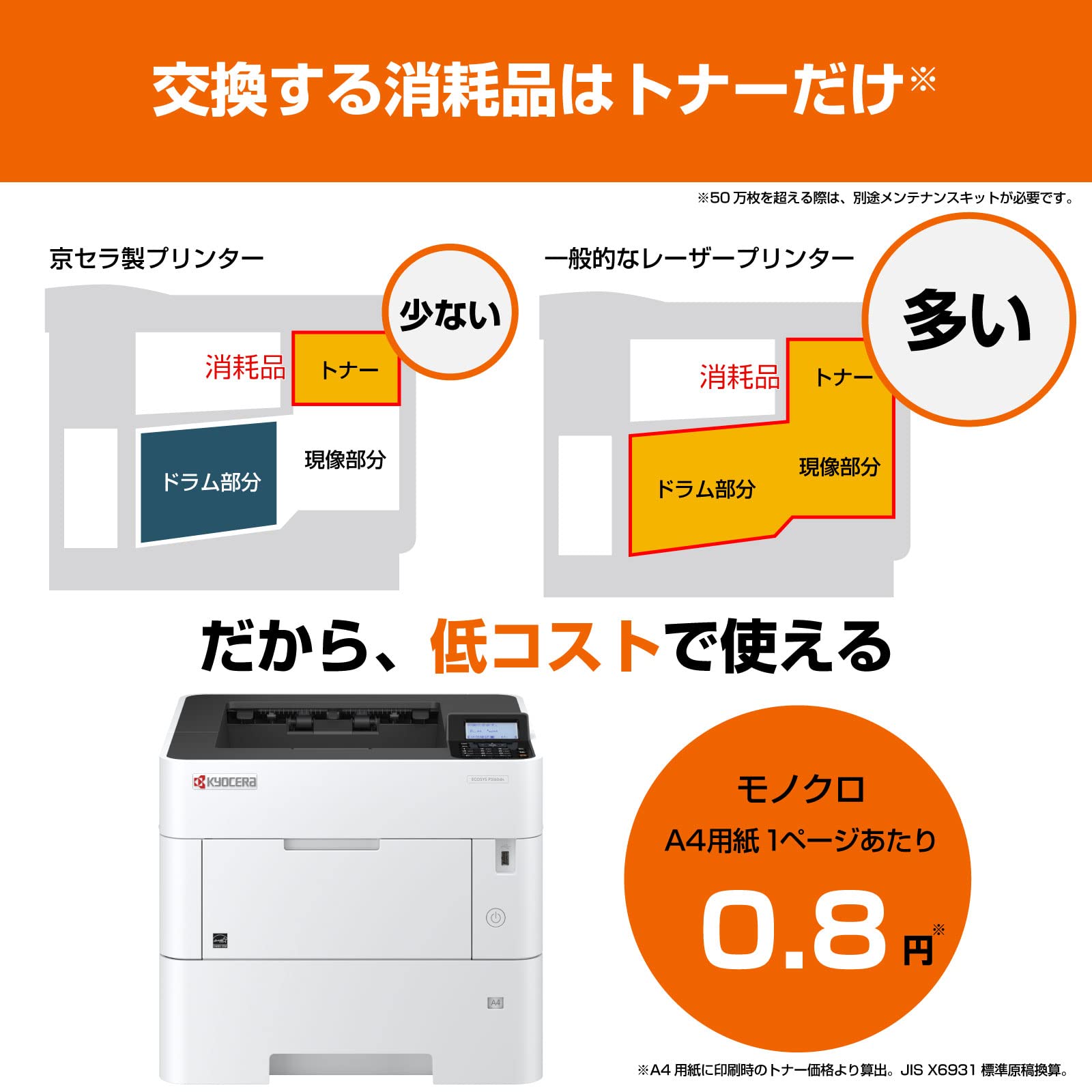 Amazon.co.jp: 京セラ レーザープリンター A4モノクロ ECOSYS P3160dn