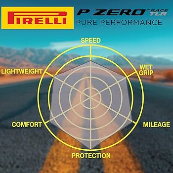 Amazon.com : Pirelli P Zero Race TLR Classic 26-622 (700 x 26c
