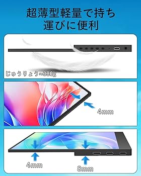 Amazon.co.jp: CNBANAN モバイルモニター 13.5インチ 2K解像度