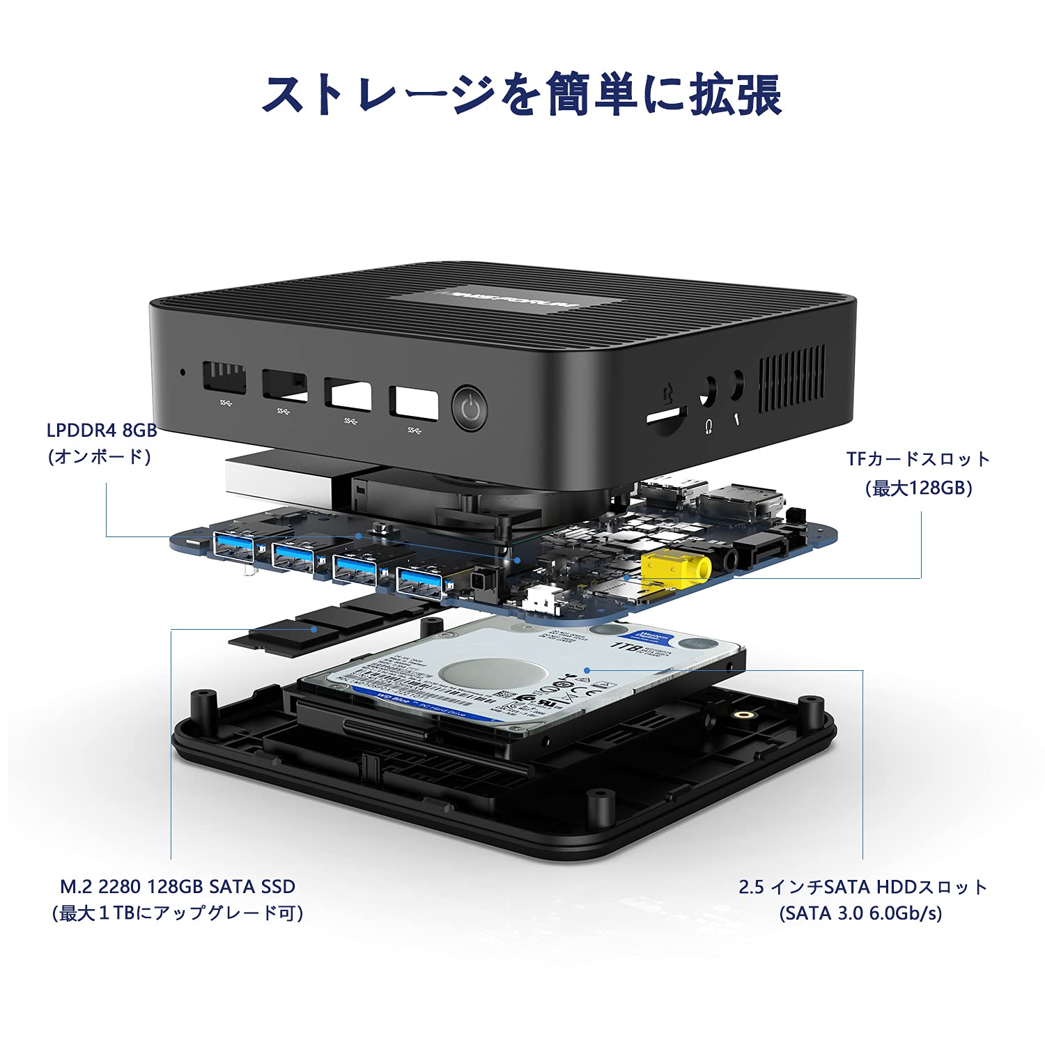 Amazon.co.jp: MINISFORUM GK41 ミニPC インテルCeleron J4125 DDR4