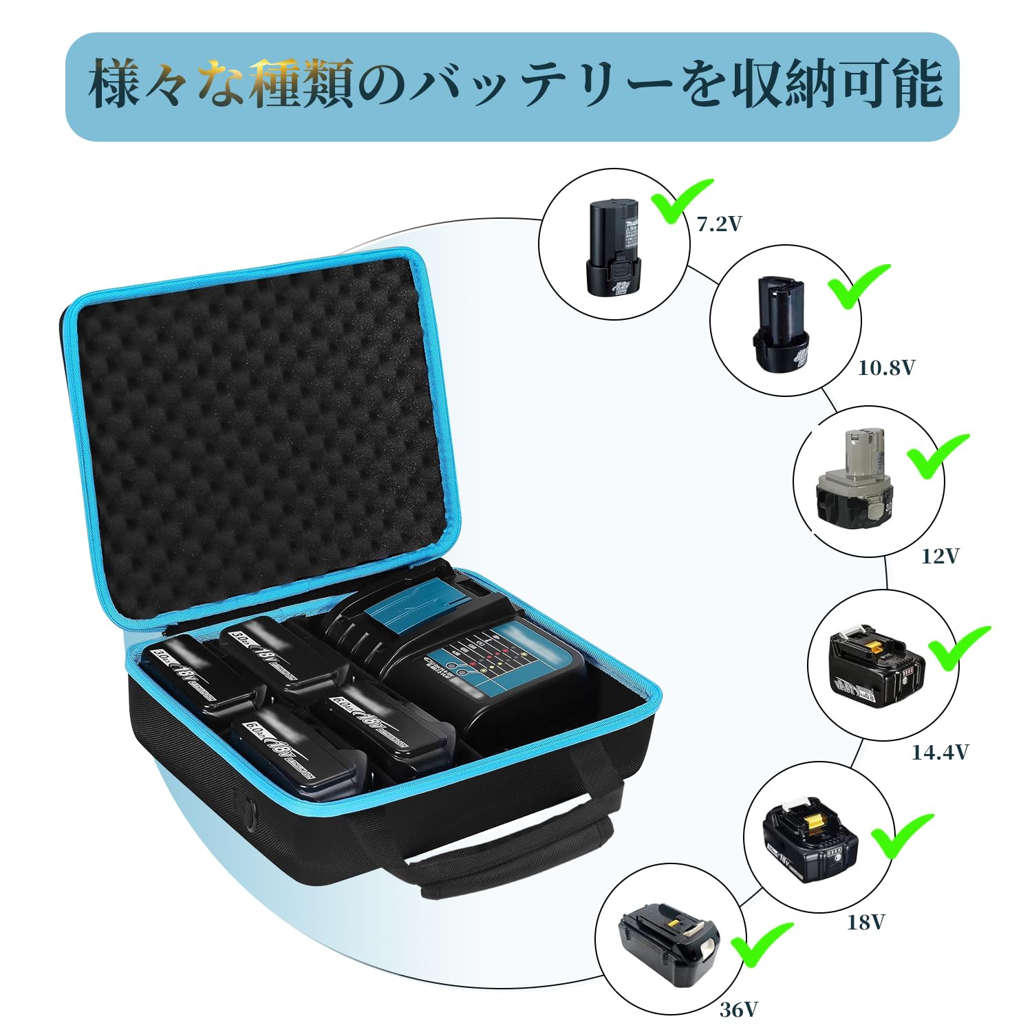 Amazon.co.jp: Issufel バッテリー収納ケース マキタ向け 10.8v 12v