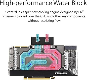 Amazon | ASUS EKWB GeForce RTX 3090 24GB GDDR6X (PCIe 4.0、24GB