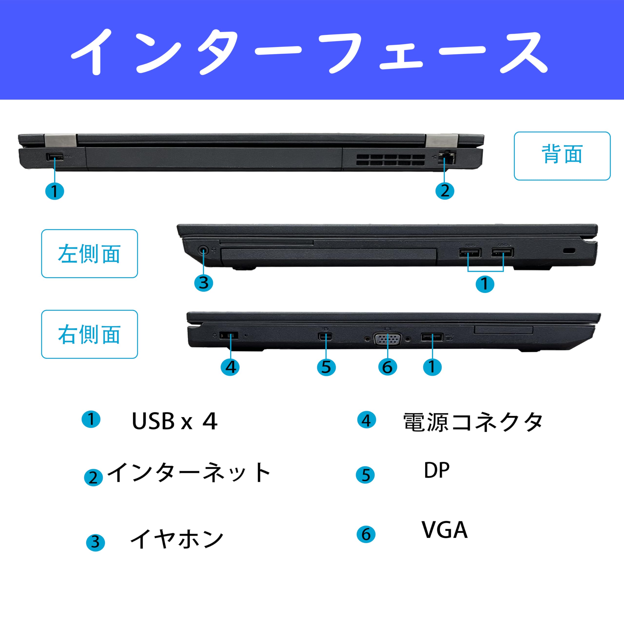 Amazon.co.jp: 【整備済み品】 NECノートパソコンVersaPro Vシリーズ