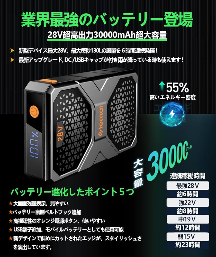 Amazon.co.jp: NEWモデル 28V超超高電圧出力 30000mAh大容量 ファン
