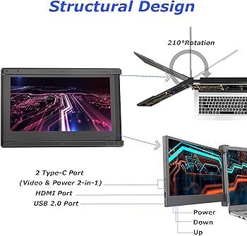 Amazon.co.jp: OFIYAA P2 12インチ ディスプレイ トリプルポータブル