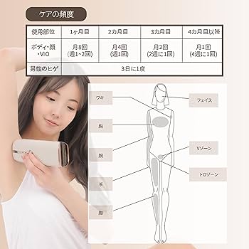 Amazon | ZENIX IPL光美容 ルピエ ハイパワー ハイスピード 連続照射