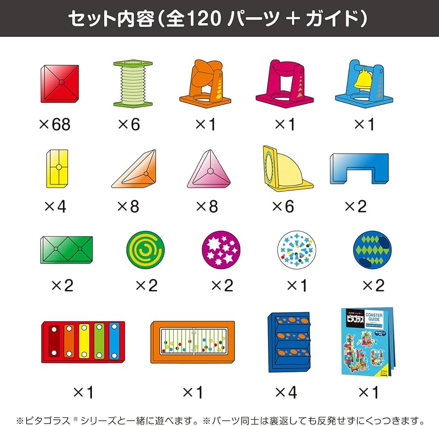 Amazon.co.jp: ピープル ピタゴラス 知育いっぱい!ボールコースター