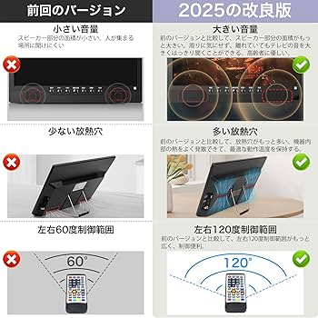 Amazon | 【2025新登場】ポータブルテレビ 14.1インチ テレビ小型 録画