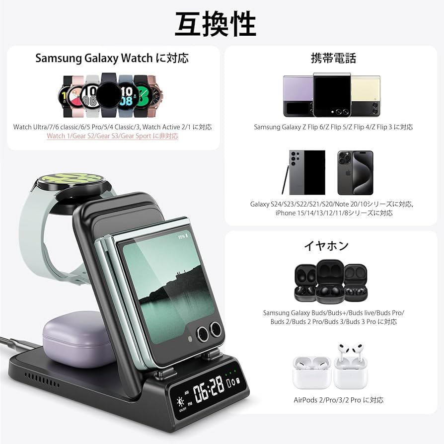 Amazon.co.jp: 【Galaxy Watch専用】Samsung Z Flip対応 3in1