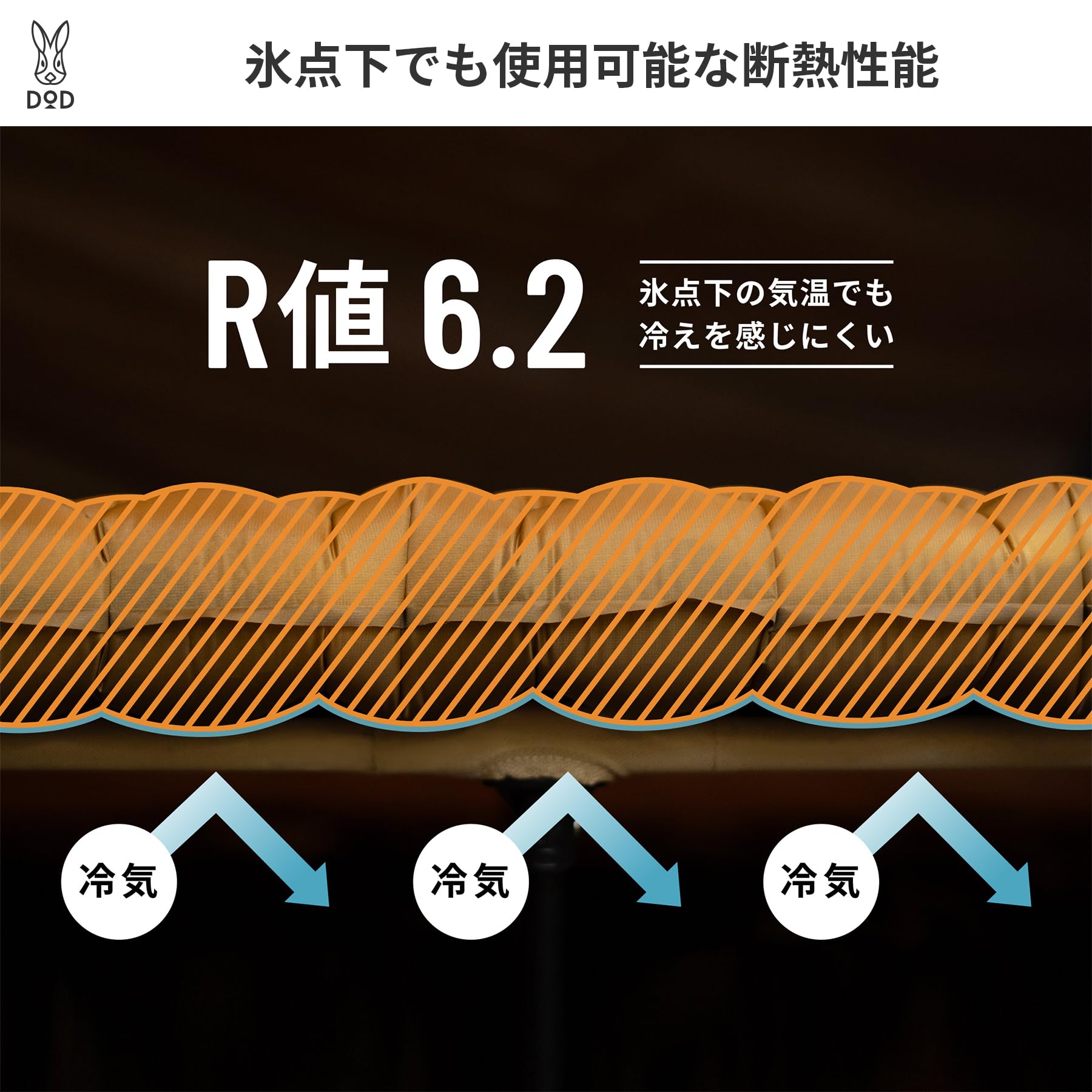 Amazon | DOD(ディーオーディー) シャダンダン エアマット 【R値6.2 冬