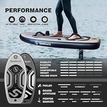 Amazon | Spatium (スパティアム) 無給電ハイドロフォイルボード