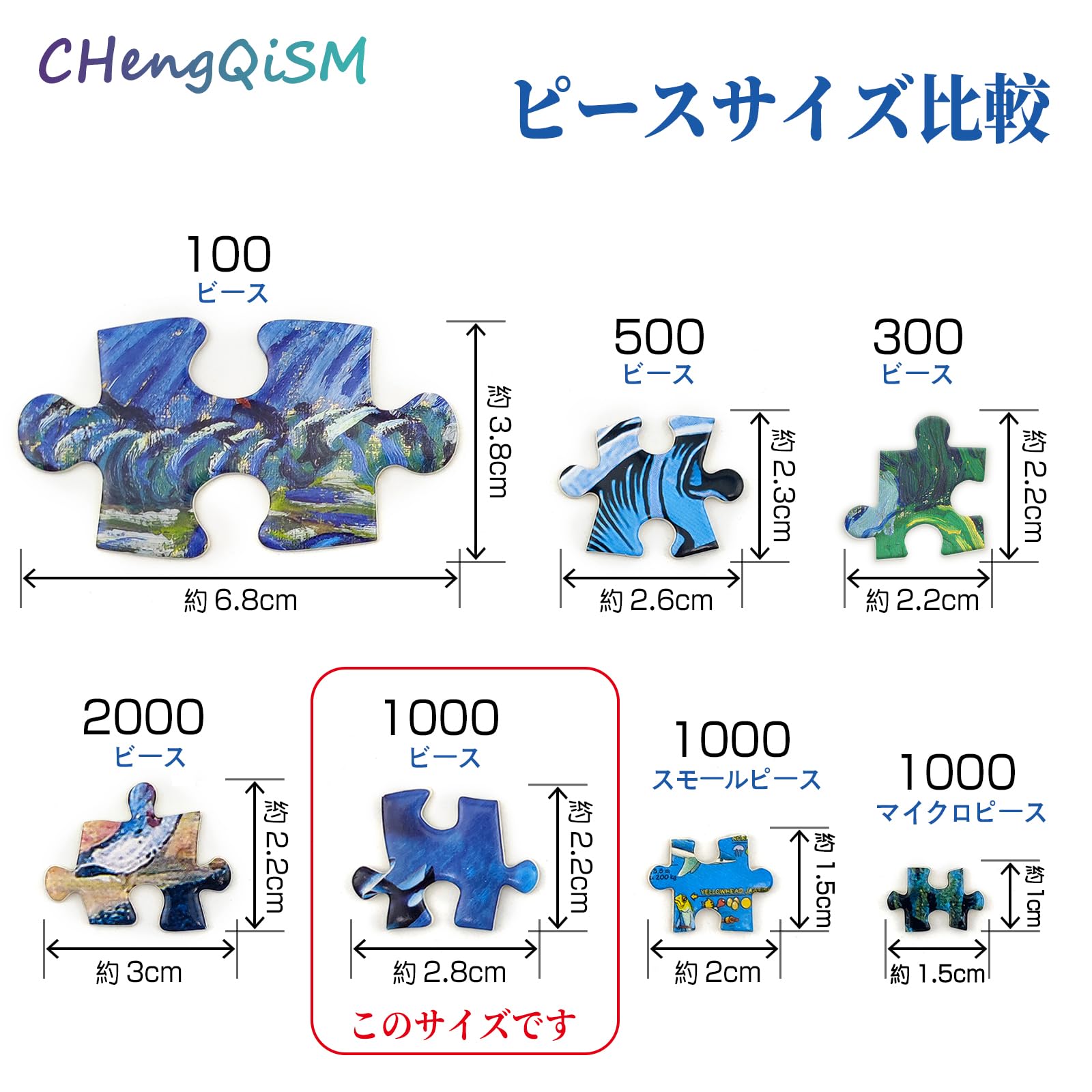 Amazon | CHengQiSM 1000ピース ジグソーパズル トーマス・キンケード