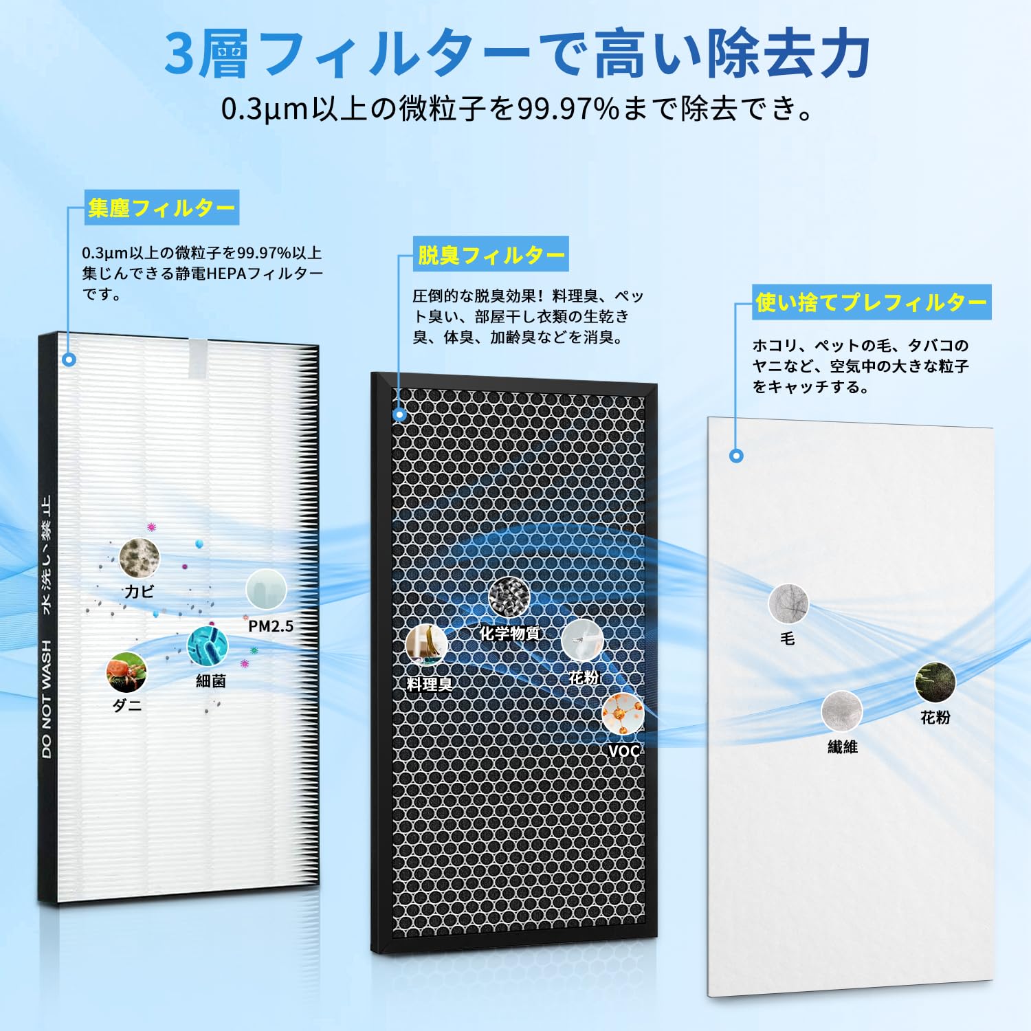 Amazon.co.jp: 「シャープ 加湿空気清浄機」に適用フィルター FZ-D50DF