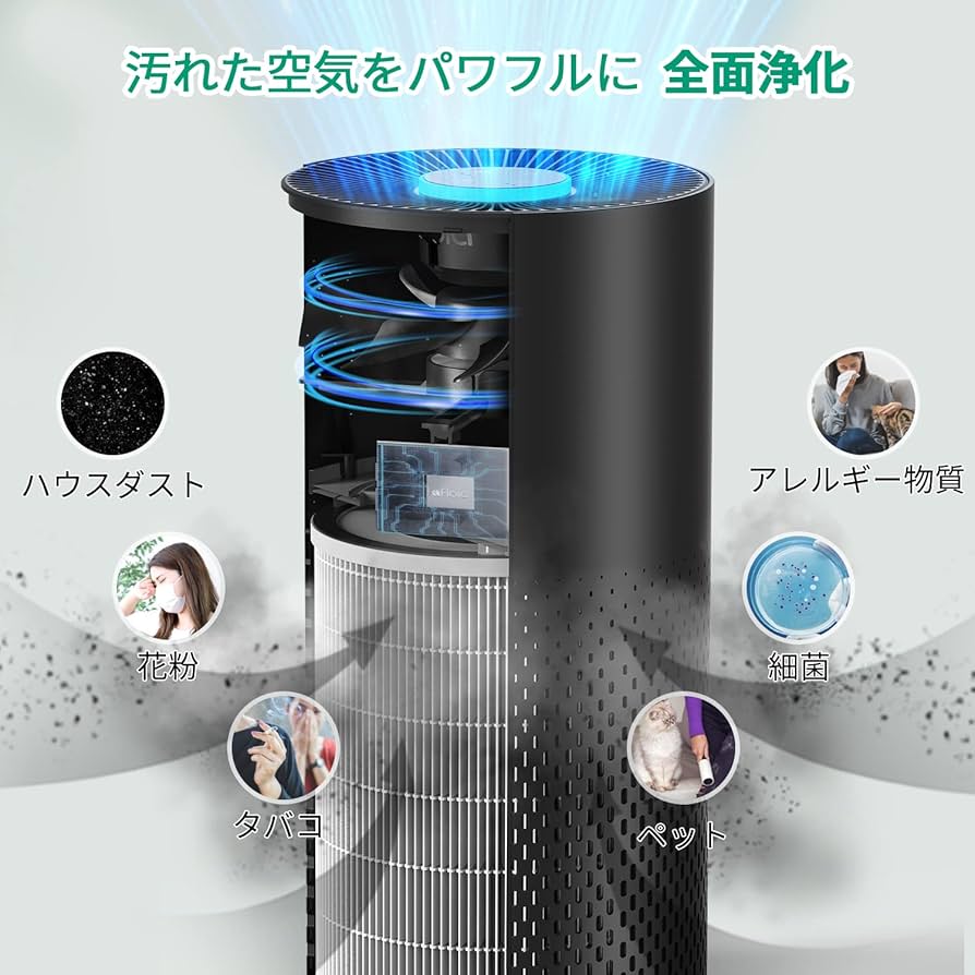 Amazon.co.jp: Afloia 空気清浄機 30畳 くうき強力浄化 小型 3段階風量