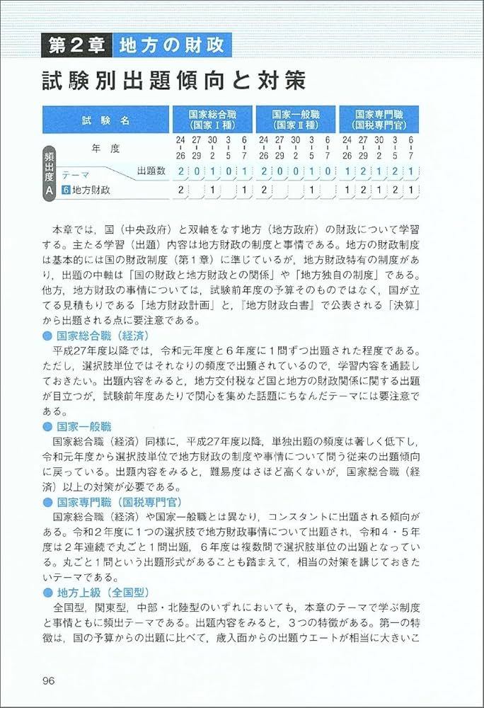 Amazon.co.jp: 公務員試験 新スーパー過去問ゼミ7 財政学［改訂第2版
