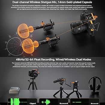 Amazon | Comica VM40 ショットガンマイク、カメラ、スマートフォン