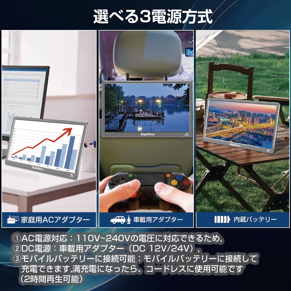 Amazon | 【2025新登場】14インチポータブルテレビ,HDMI・USB端子搭載