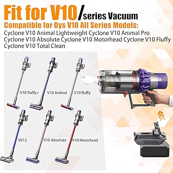 Amazon.com: SV12 Adapter Use for Dyson V10,Compatible with Dewalt