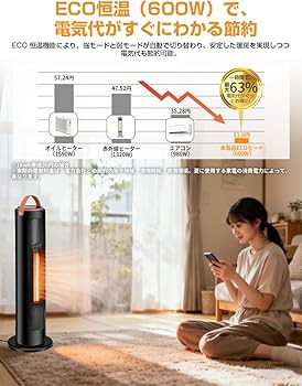 Amazon | [Xinpeke]セラミックヒーター 電気ファンヒーター タワー型 2