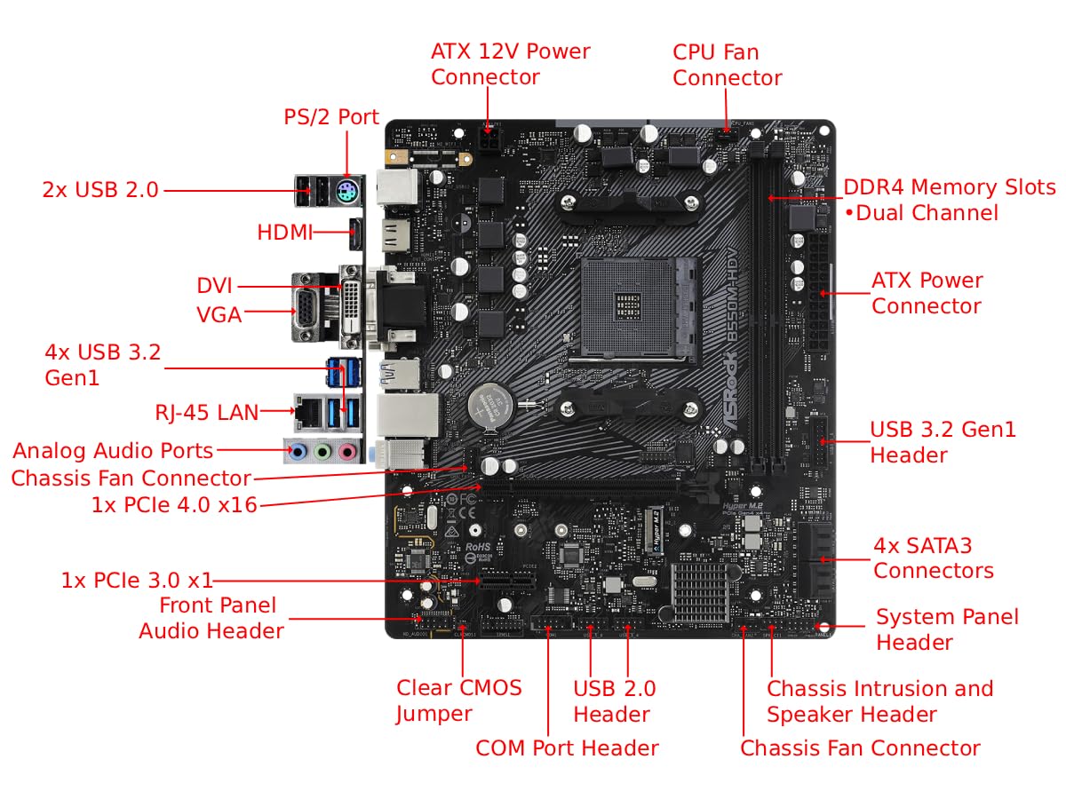 Amazon.co.jp: ASRock AMD Ryzen 5000 Series (Socket AM4) Compatible