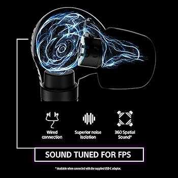 Amazon.com: Sony INZONE E9 Wired in-Ear Monitor for Gaming, Tuned