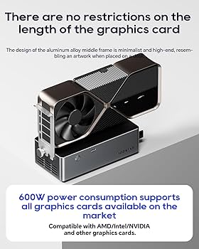 Amazon.co.jp: AOOSTAR AG01 eGPUドックドッキングステーション