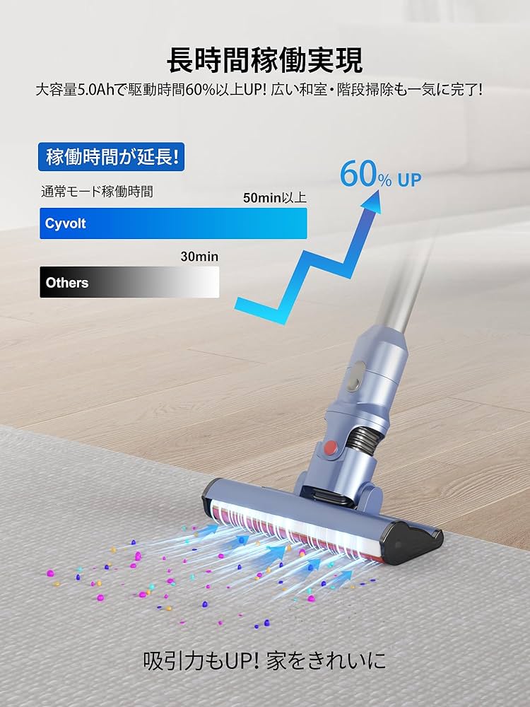 Amazon.co.jp: ダイソン バッテリー V8 掃除機バッテリー 交換