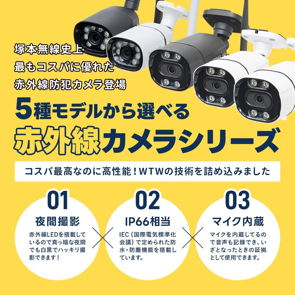 Amazon.co.jp: WTW 塚本無線 防犯カメラ 監視カメラ バレットカメラ
