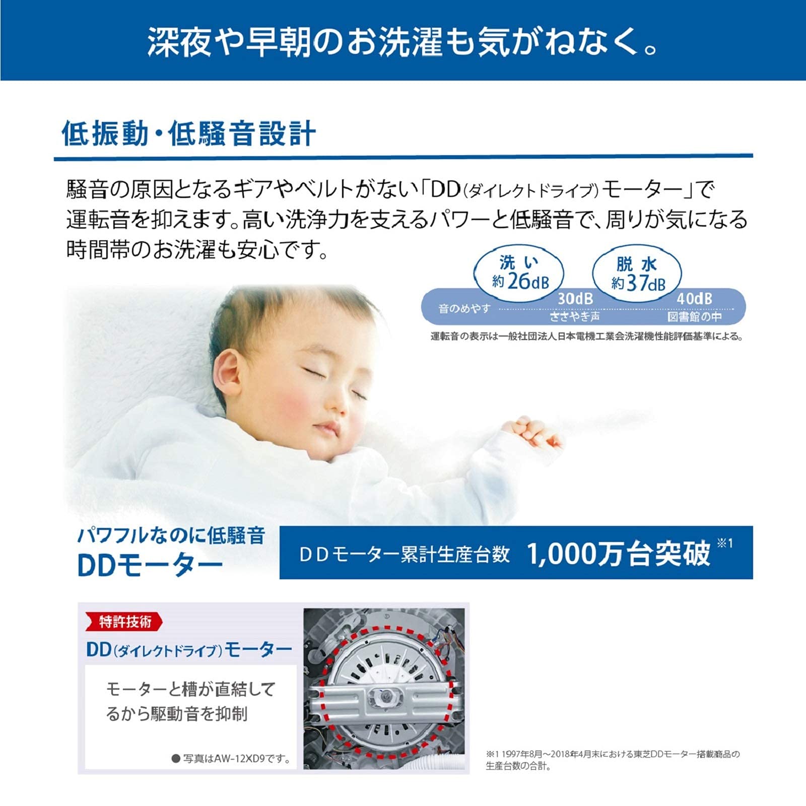 Amazon | 東芝 洗濯機 8.0kg ウルトラファインバブル洗浄 AW-8D9-W