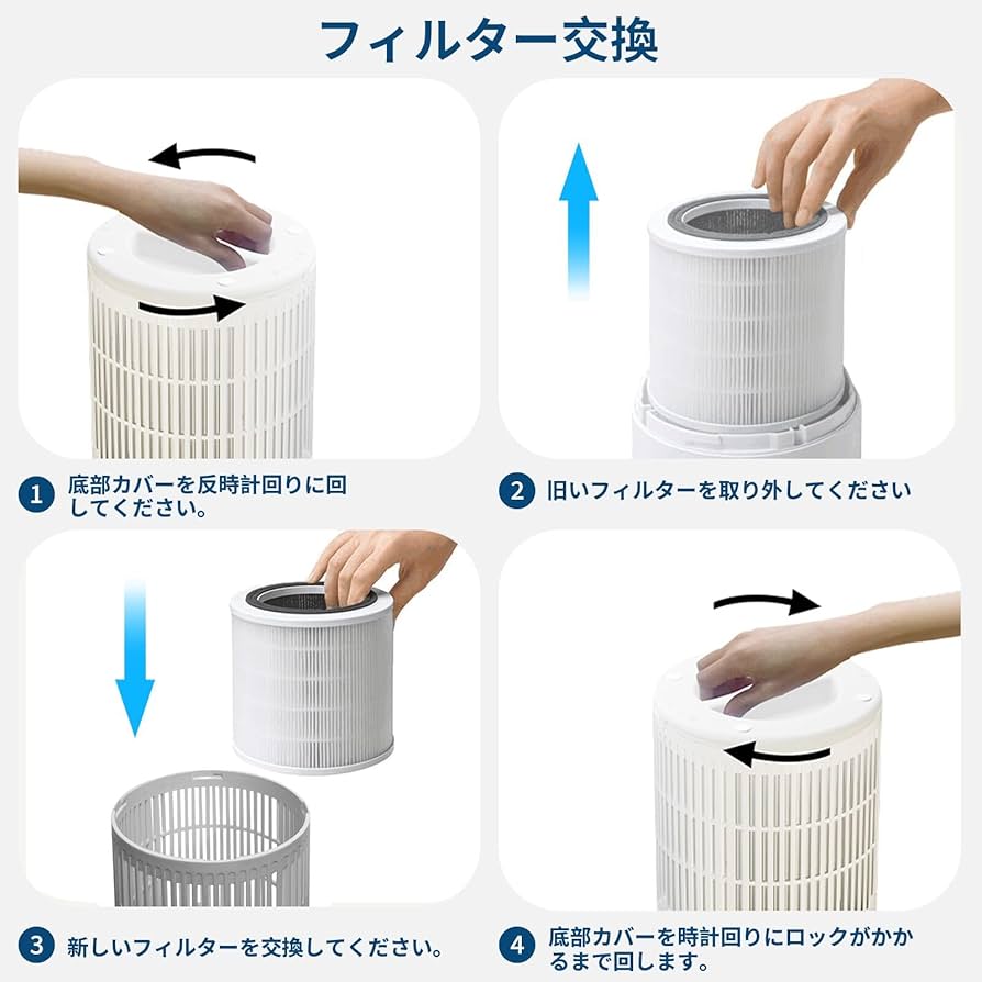 Amazon | ZXhome空気清浄機交換用フィルター HEPA三層濾過フィルター