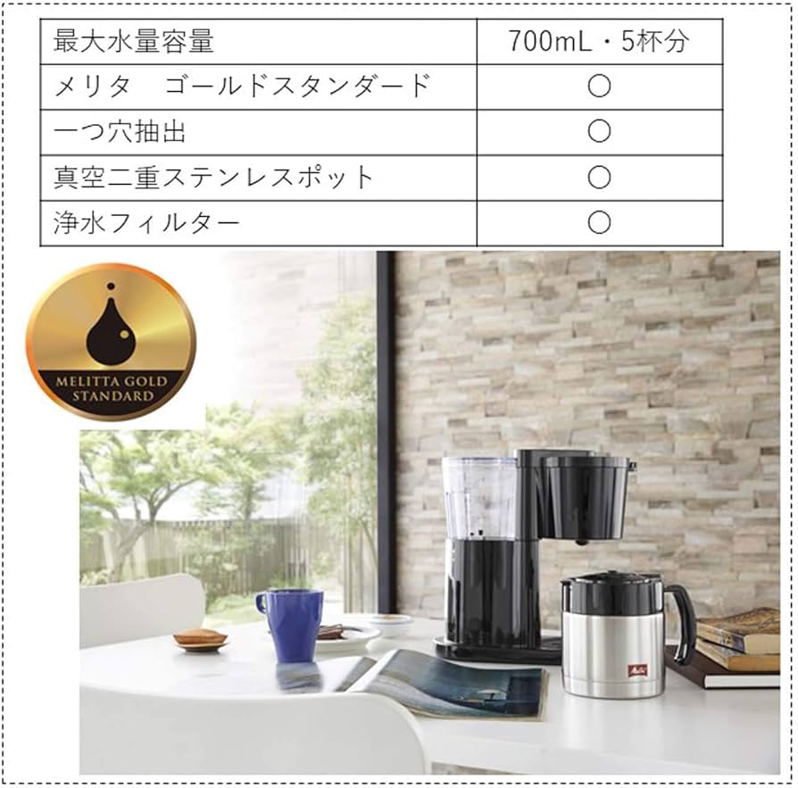 Amazon | Melitta(メリタ) ALLFI (オルフィ)【2-5杯 浄水フィルター付