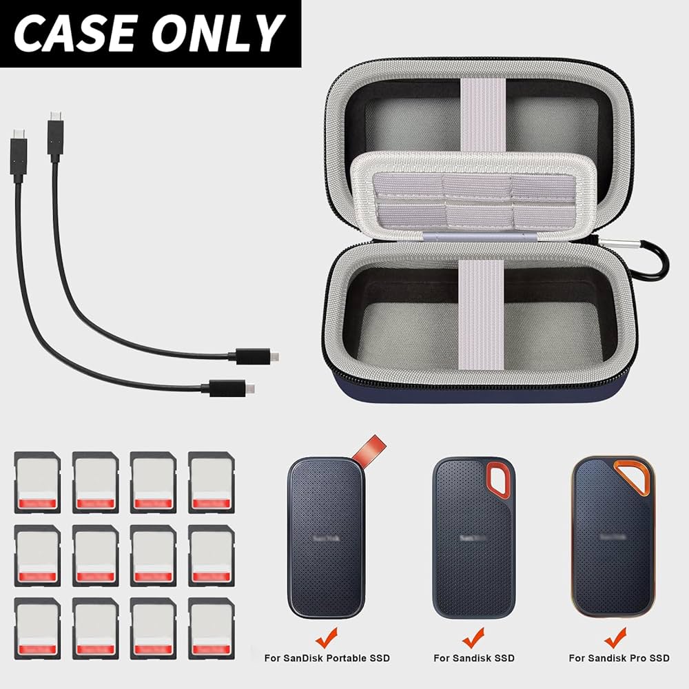 Amazon.com: Case Compatible with SanDisk Extreme Pro/for SanDisk
